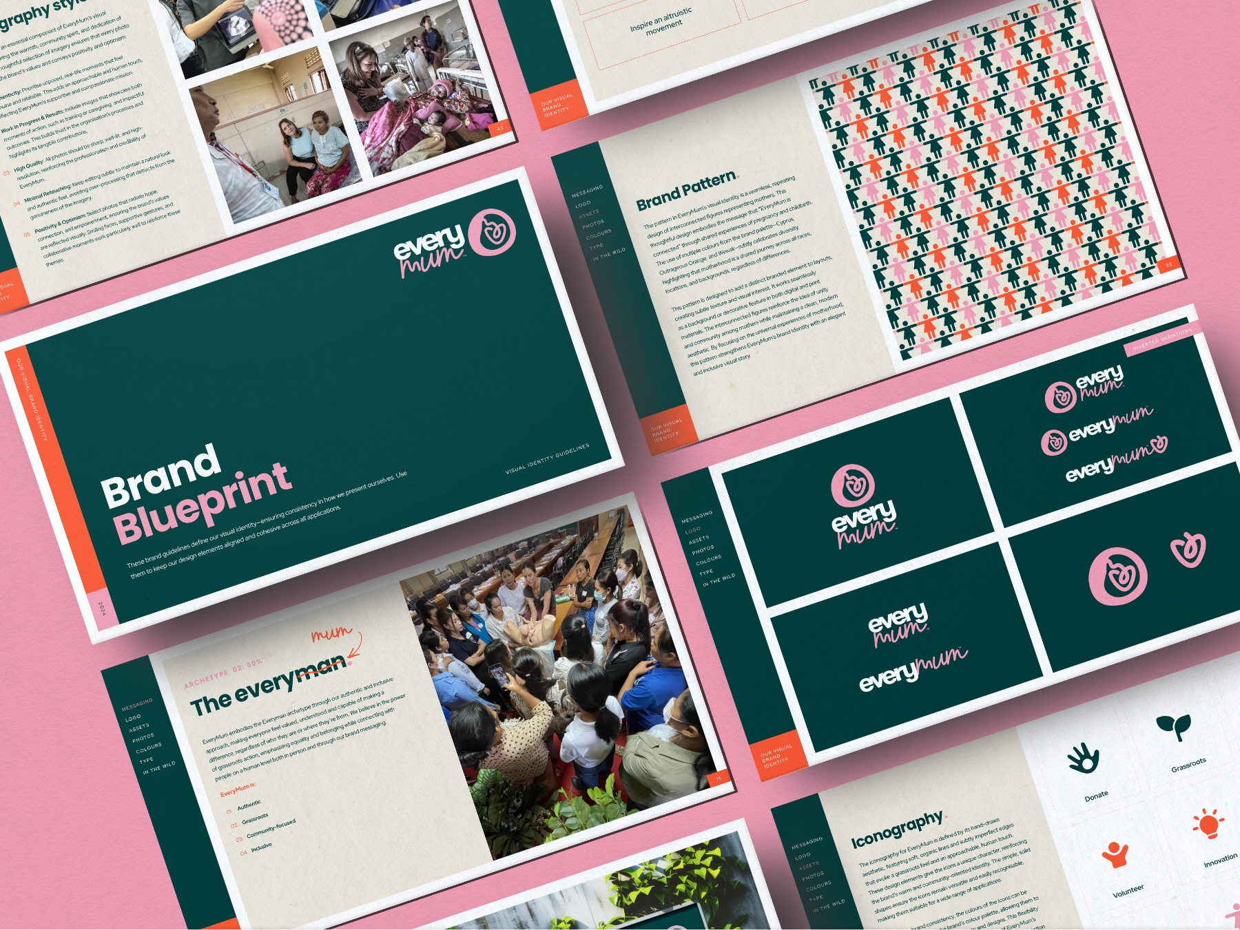 Every Mum Brand Blueprint