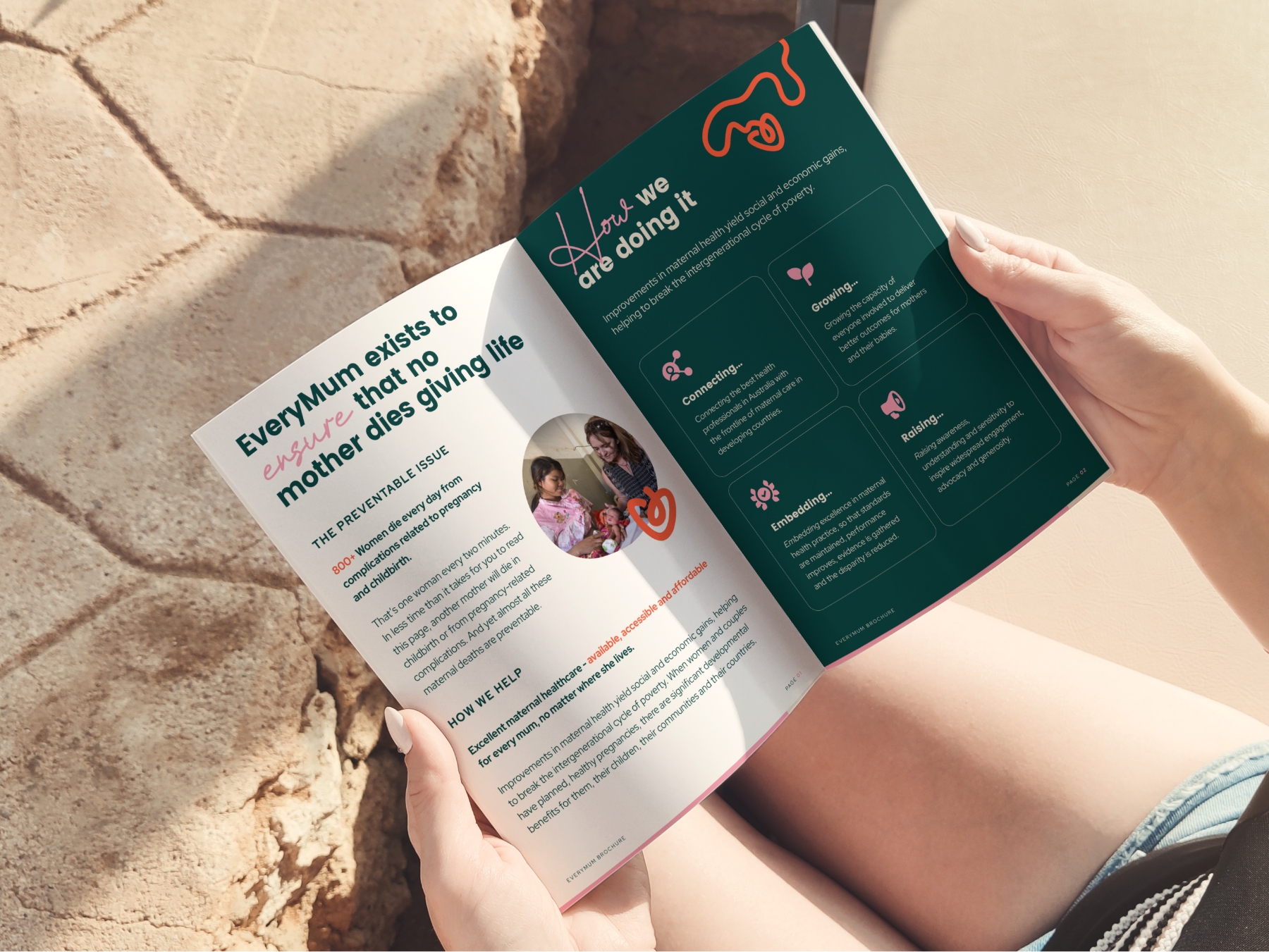 Every Mum Brochure Pages