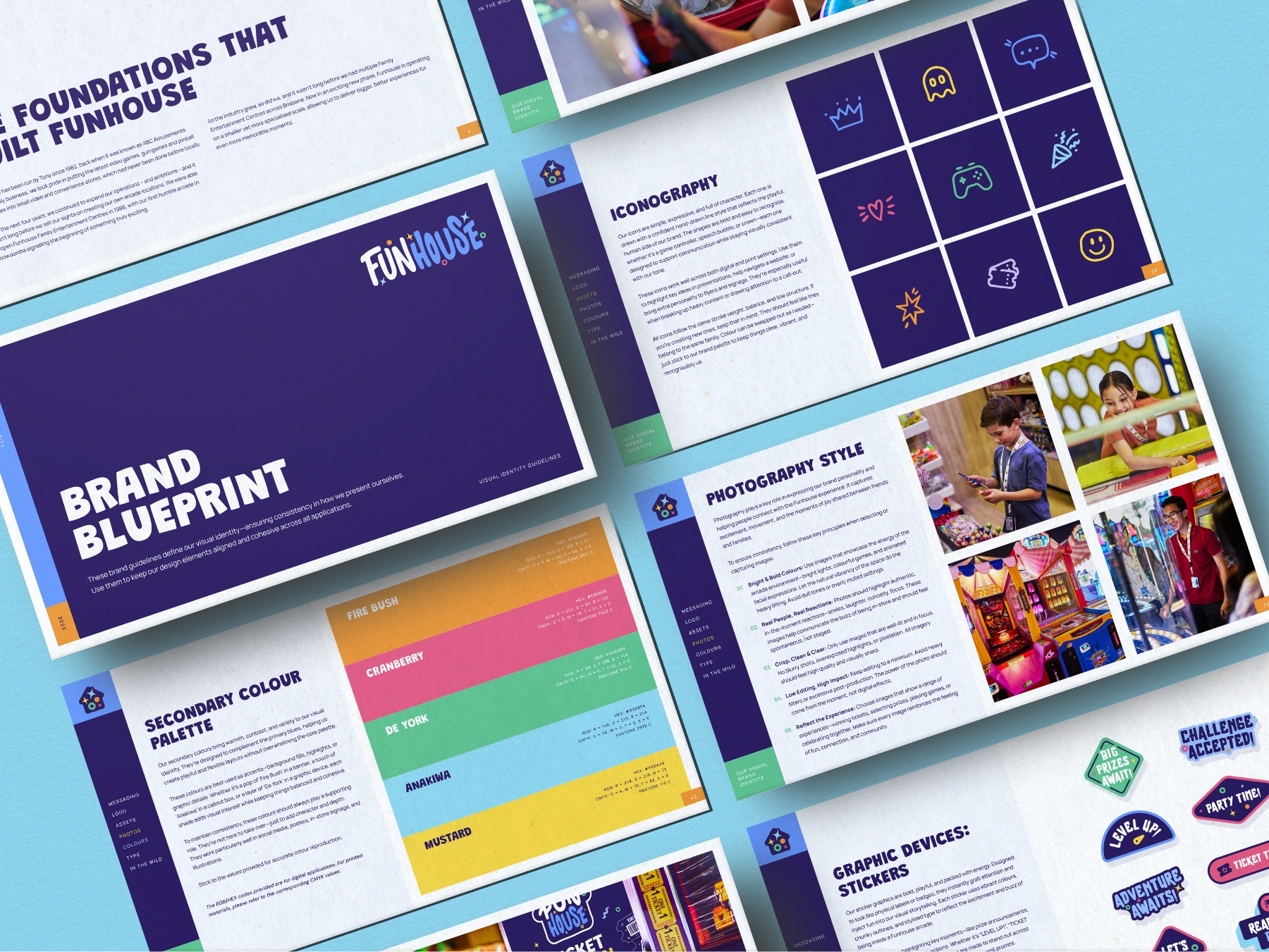 Funhouse Brand Blueprint