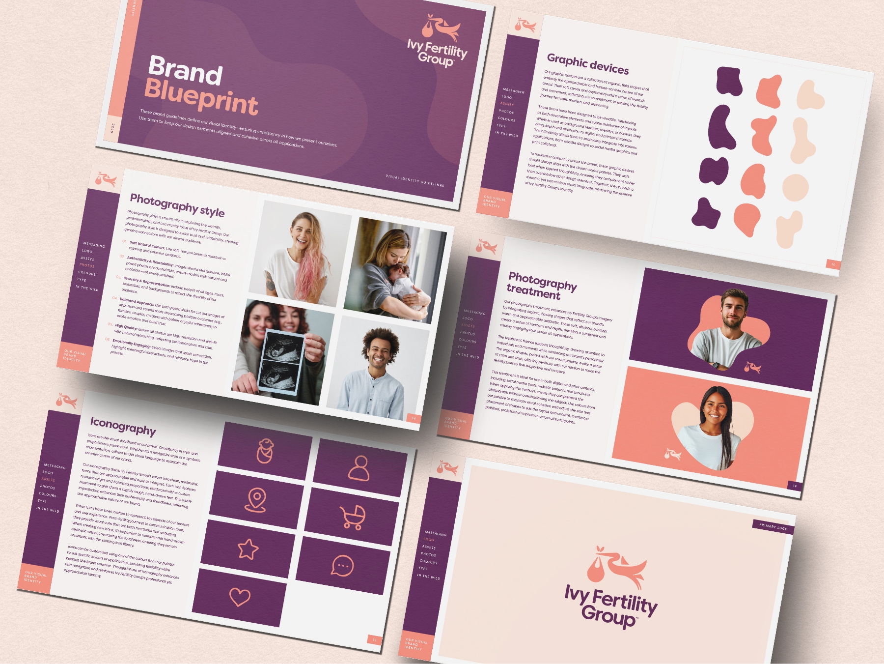 Ivy Fertility Group Brand Blueprint