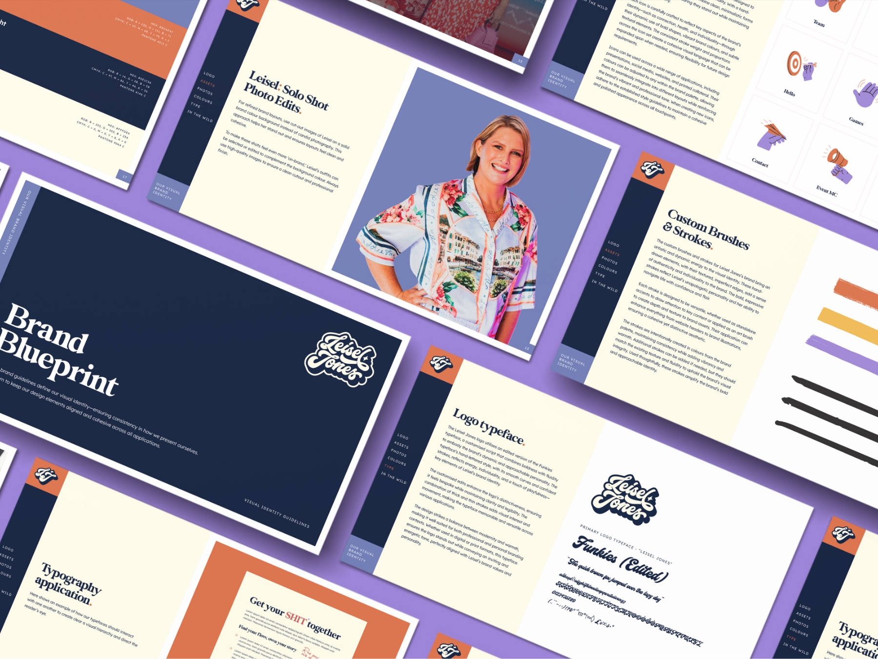 Leisel Jones Brand Blueprint