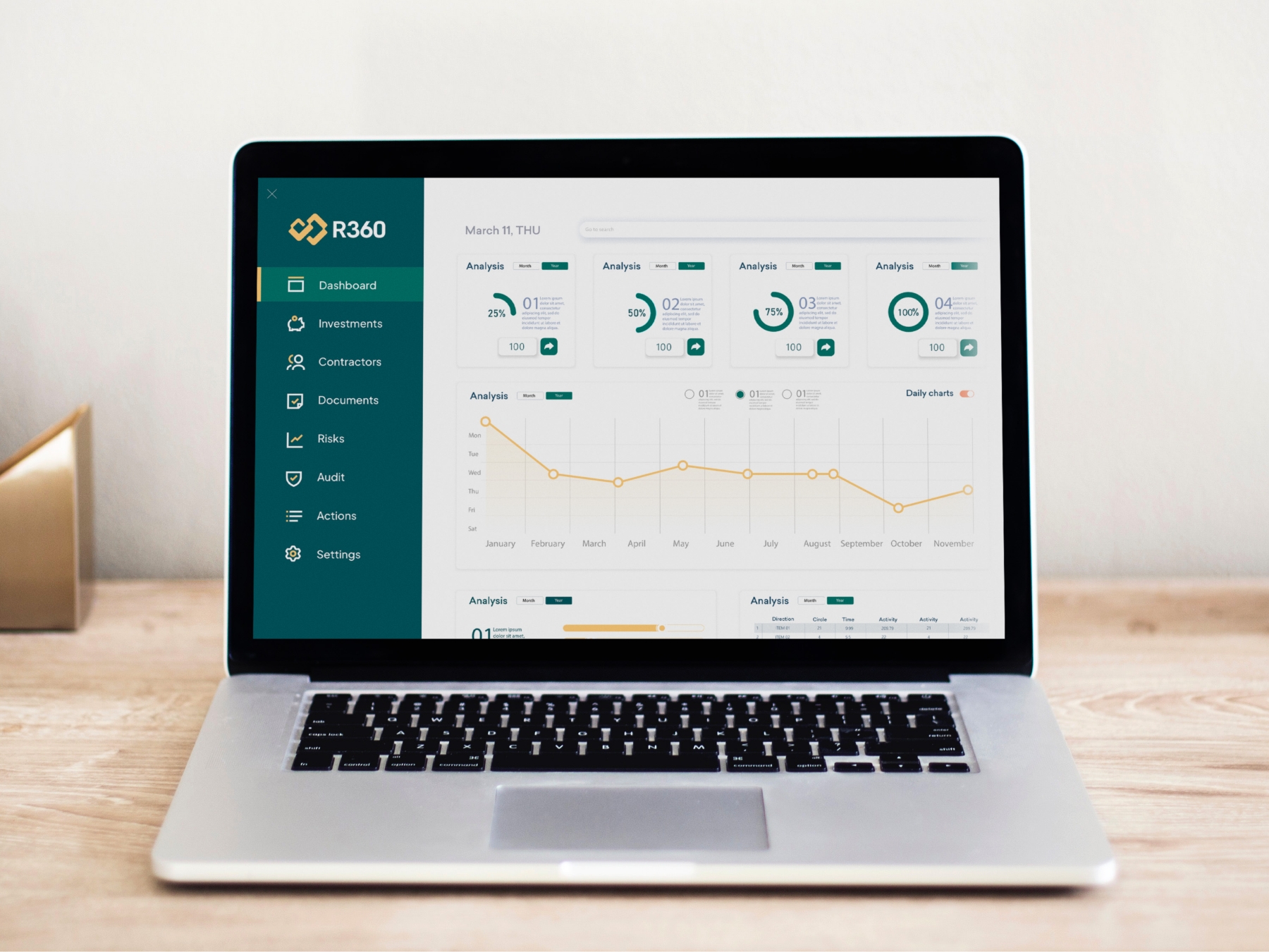 Reliance360 Web Dashboard